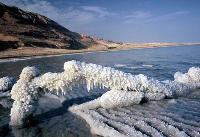 Why Dead Sea is Called Dead Sea 