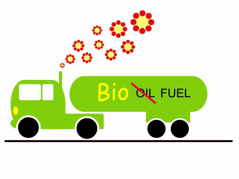 Biofuels tipped to fuel transportation sector by 2050