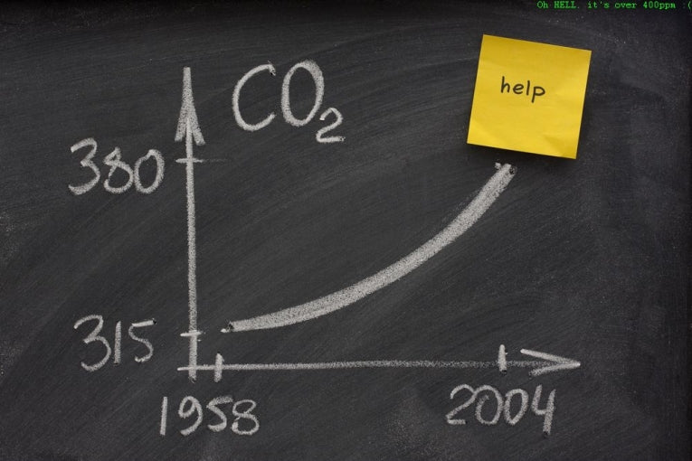 The carbon dioxide milestone