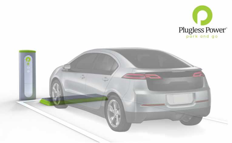 Google supports eco-friendly transportation technologies via Shweeb and Plugless Power