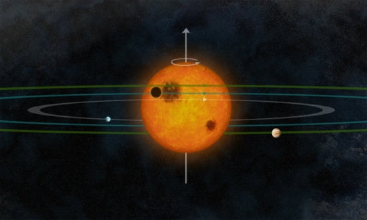 Kepler space telescope used to find solar system similar to ours