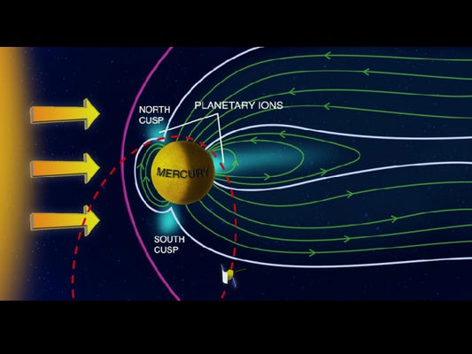 Mercury's secrets revealed by the MESSENGER