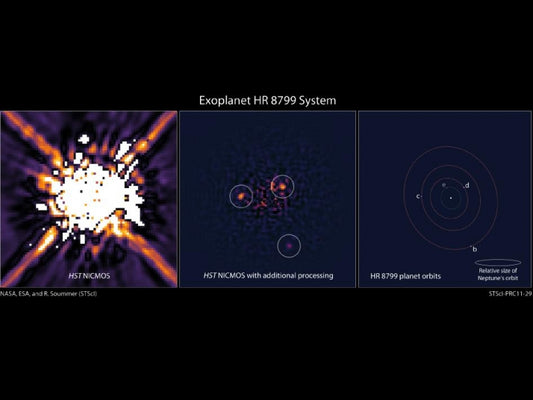 Old Hubble images reveal new planets' orbits