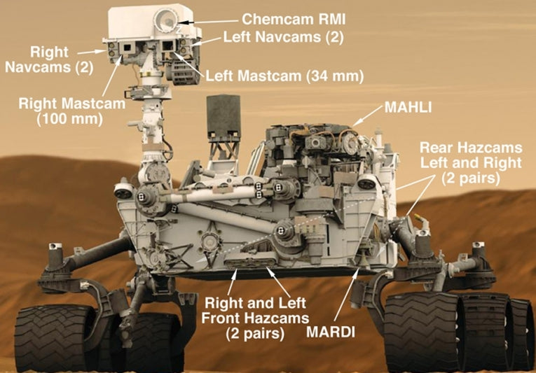 Touchdown Confirmed - Mars Landing for NASA's Curiosity Rover