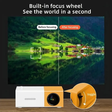 Portable new home projector, support 1080P, immersive home theater, suitable for home/outdoor/office, compatible USB/HDMI/AV